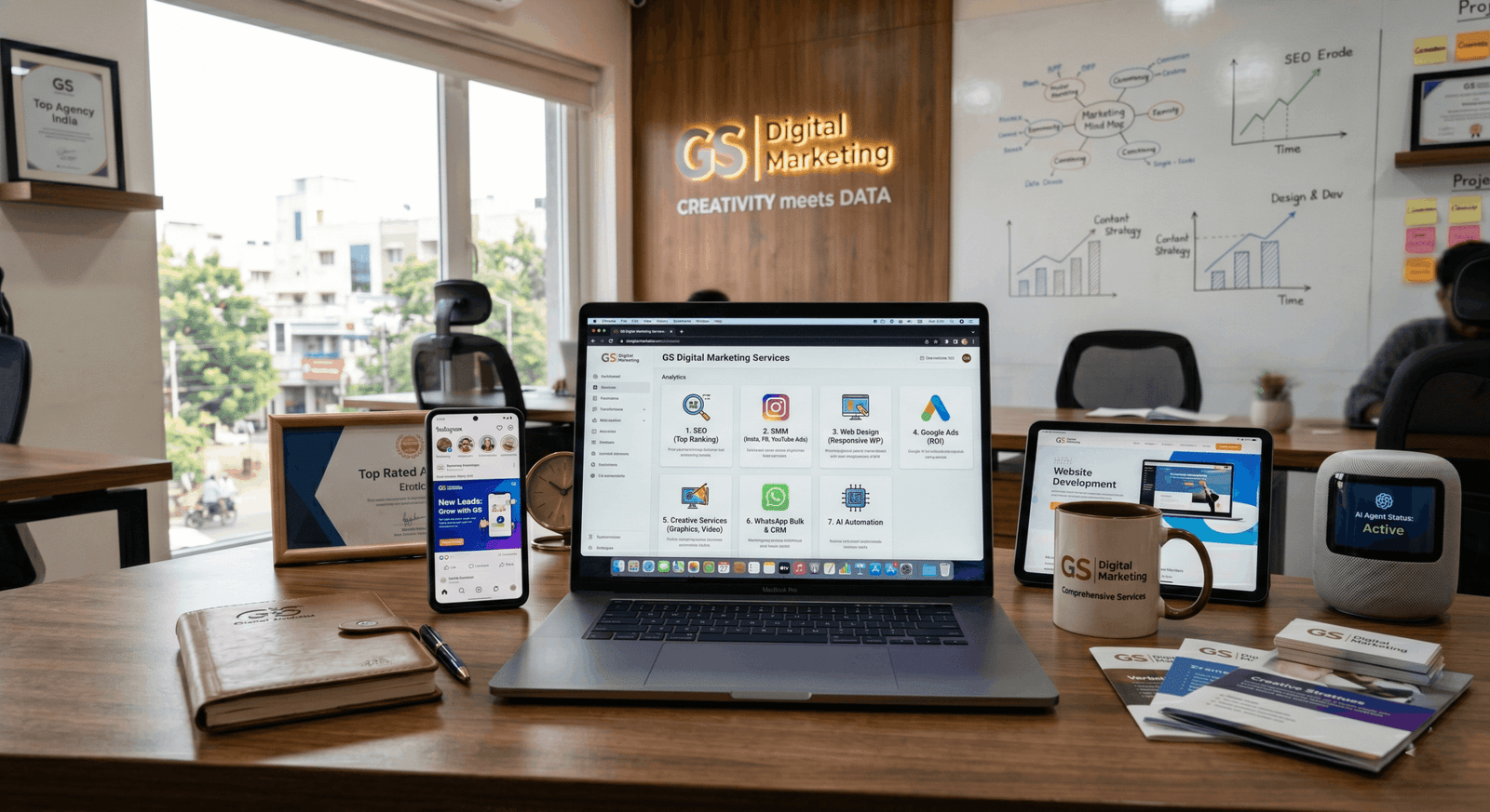 Full spectrum marketing funnels by the top rated digital marketing agency in Erode