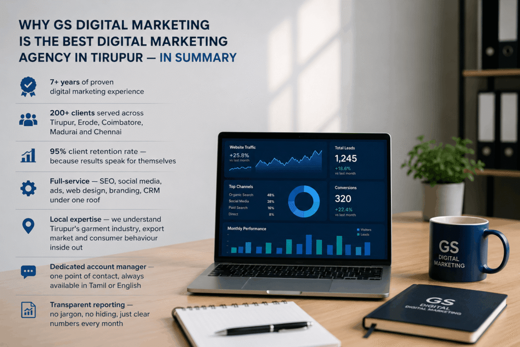 best digital marketing agency in tirupur