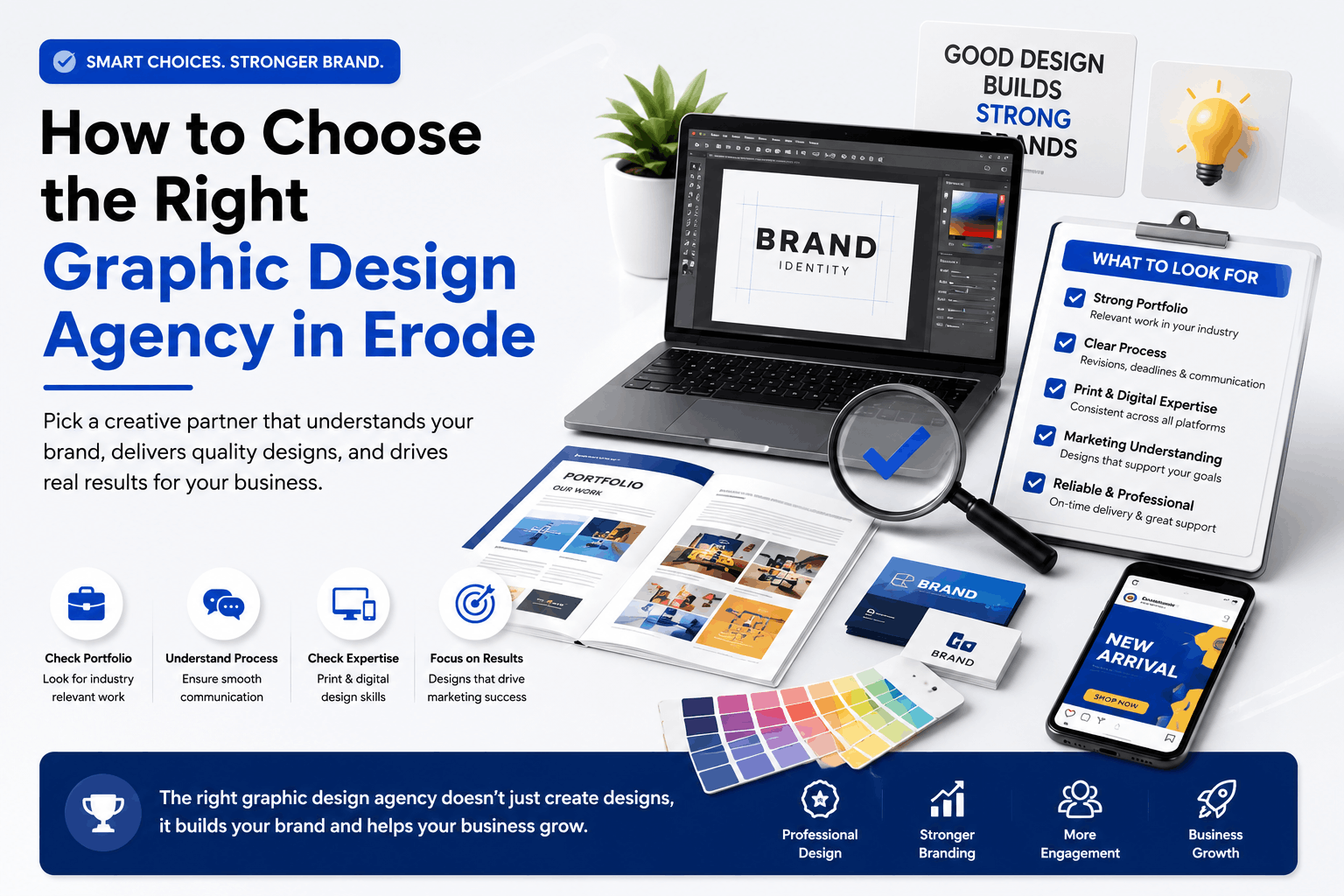 Graphic design agency in Erode creative team collaborating