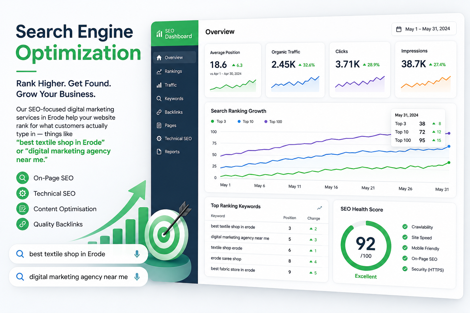 SEO analytics dashboard showing search ranking growth