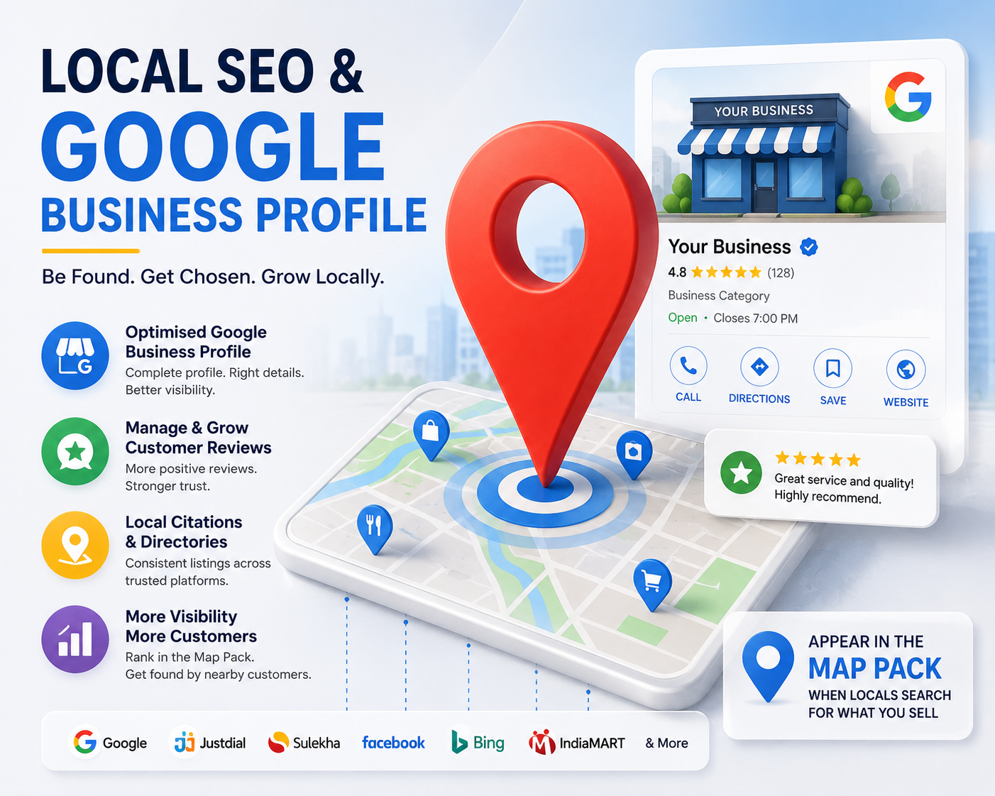 Google Business Profile map pin representing local search visibility