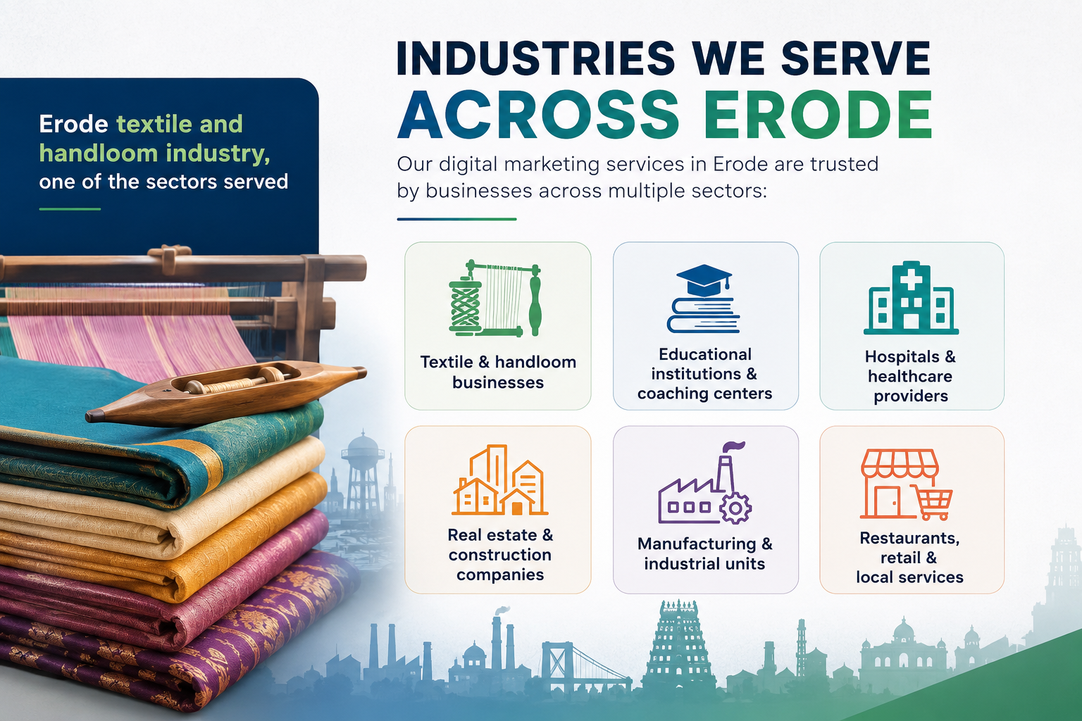 Erode textile and handloom industry, one of the sectors served