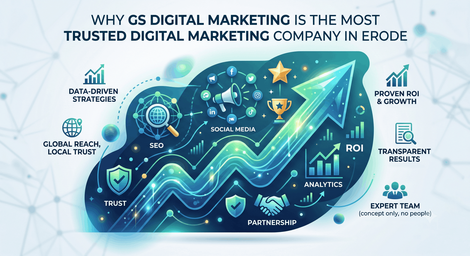 digital marketing company in erode