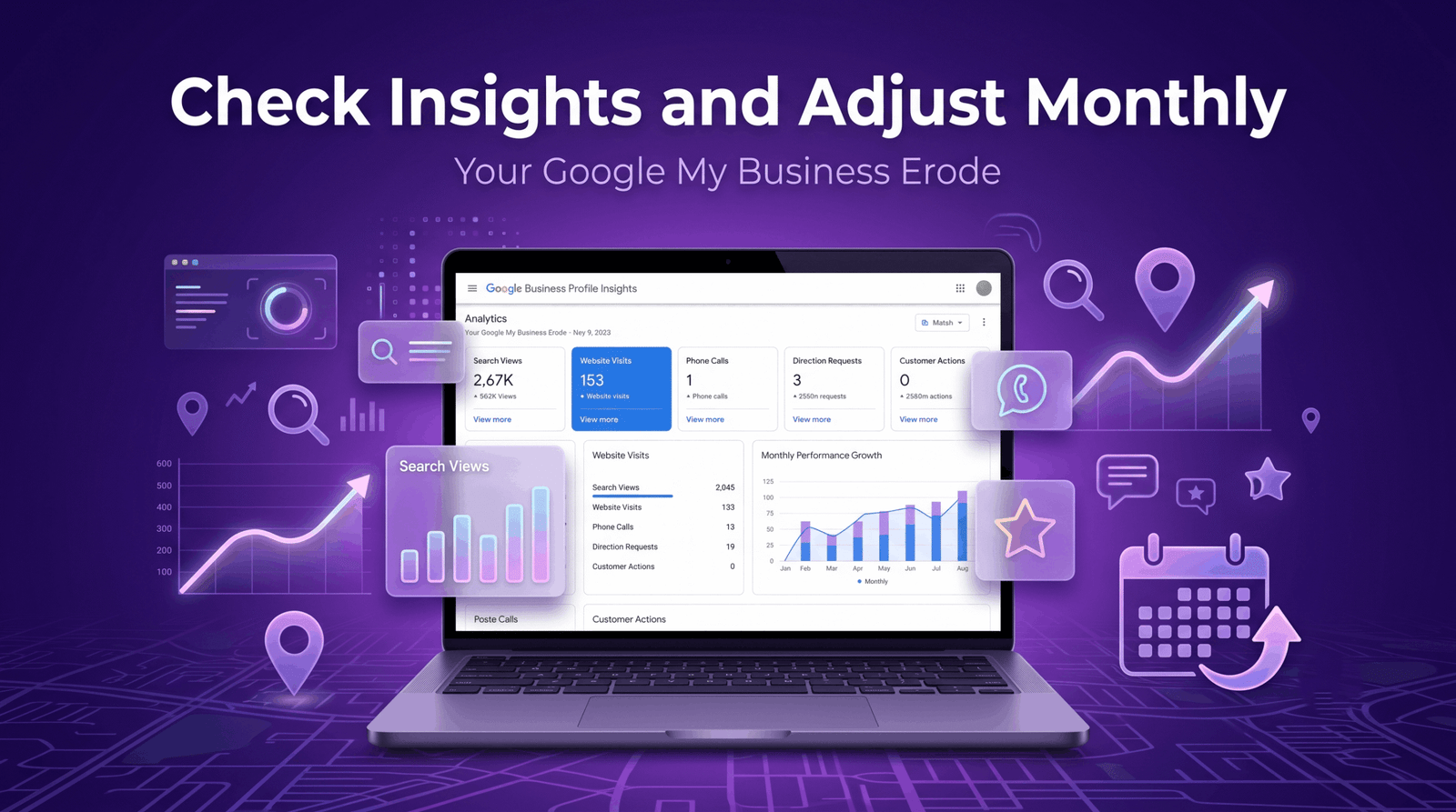 Google My Business Erode insights dashboard showing local search performance for a shop