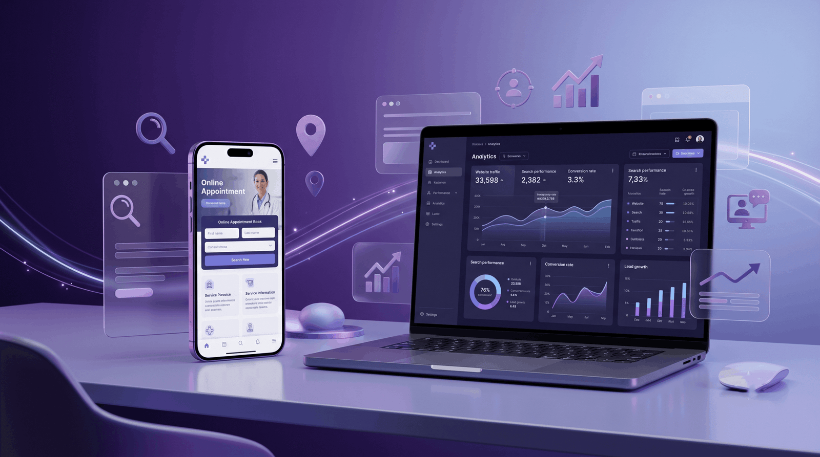 Clinic marketing Erode campaign dashboard showing patient appointment growth