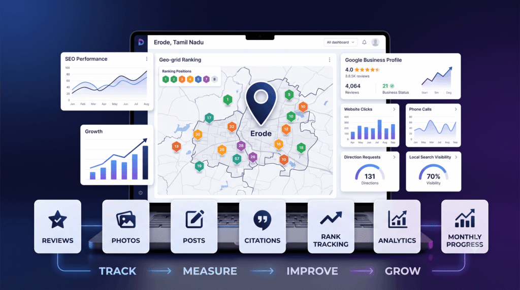 near me search ranking Erode 