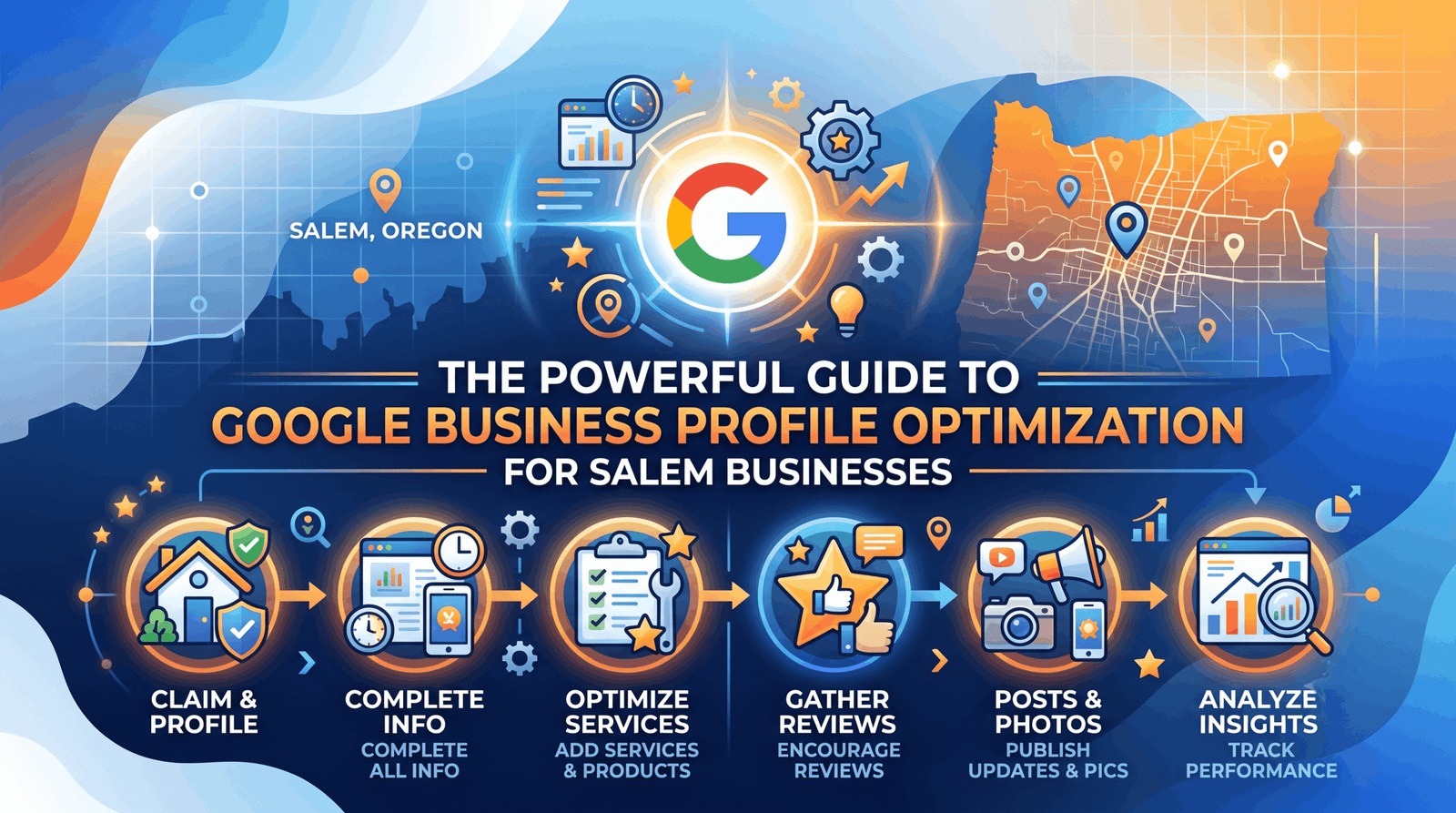 google business profile optimiation
