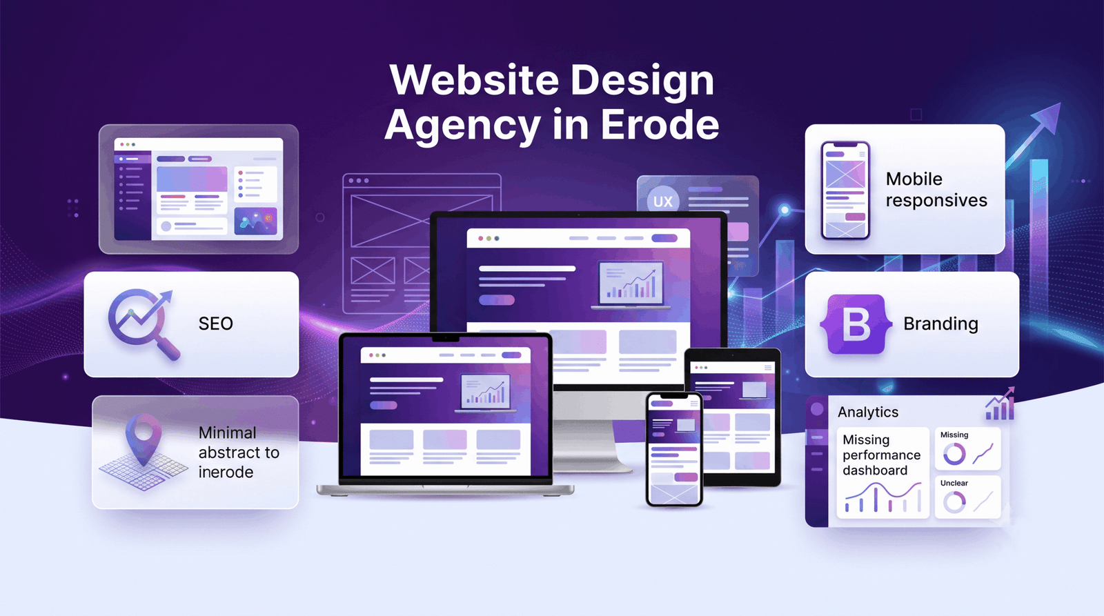 Website design agency in erode