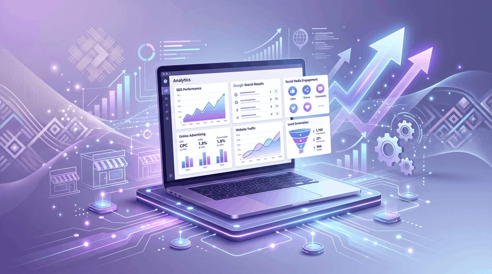 Why digital marketing matters for businesses in Erode, Tamil Nadu
