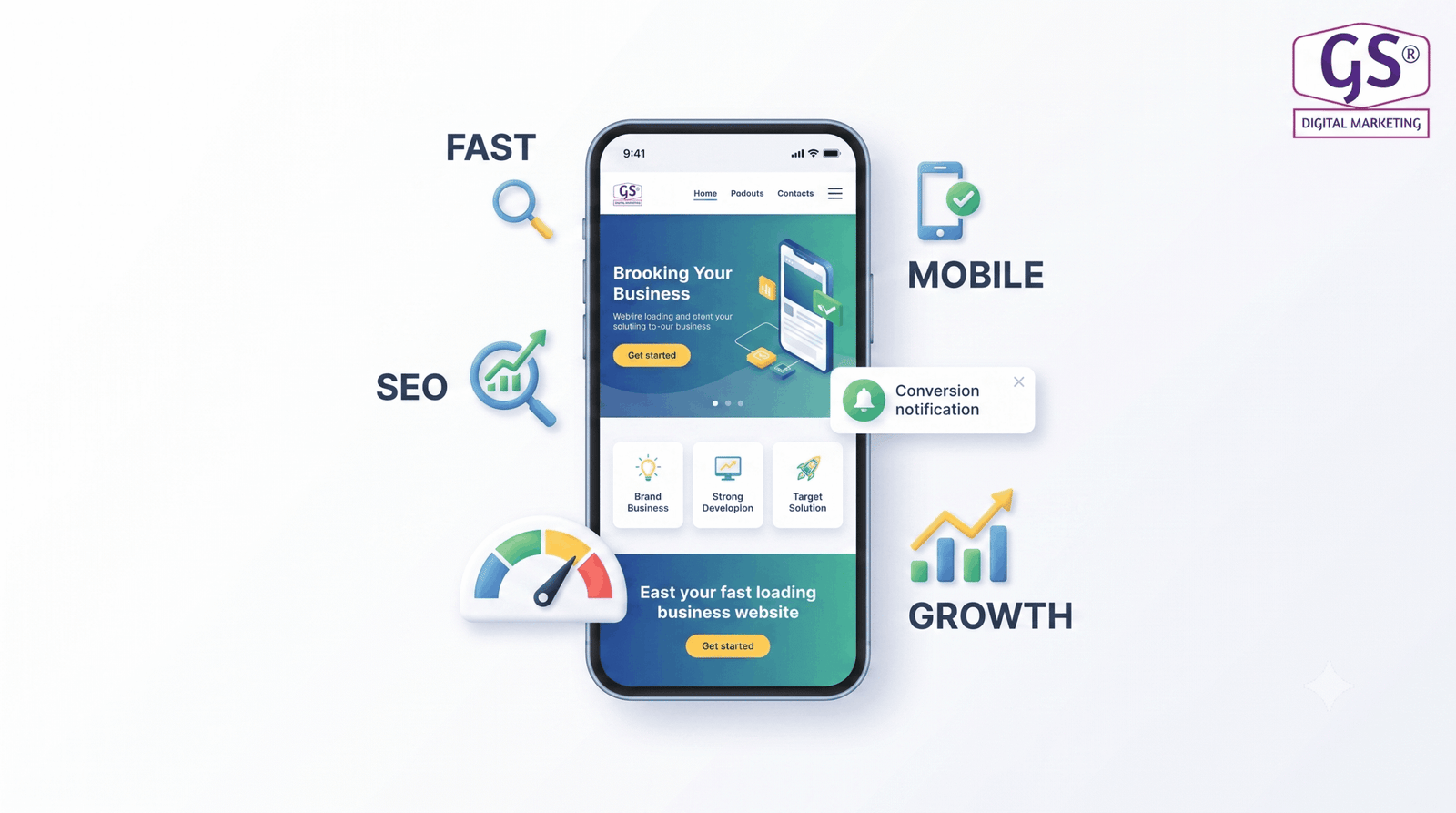 Best website designs company in Erode - responsive design services