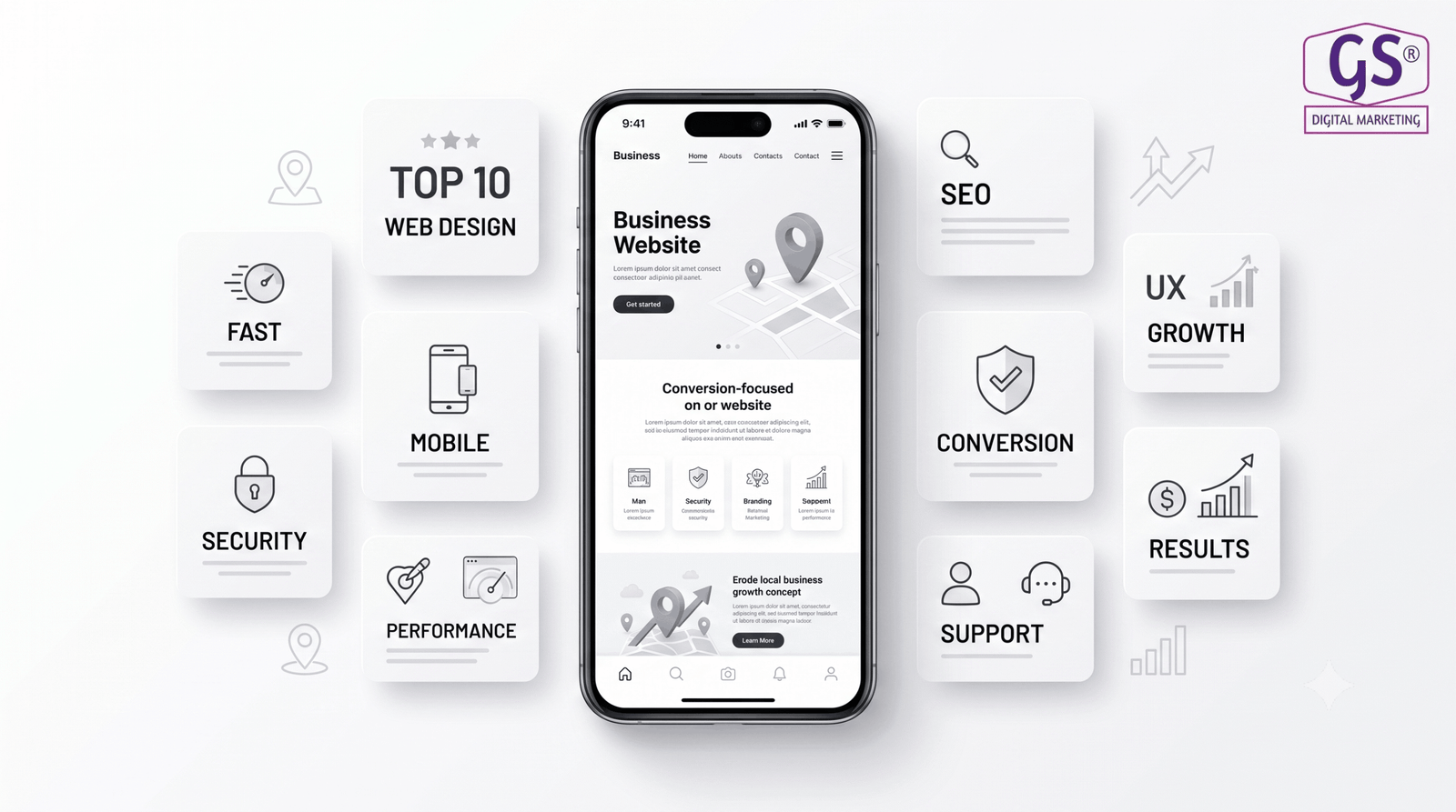 Top 10 website design in Erode - GS Digital Marketing team