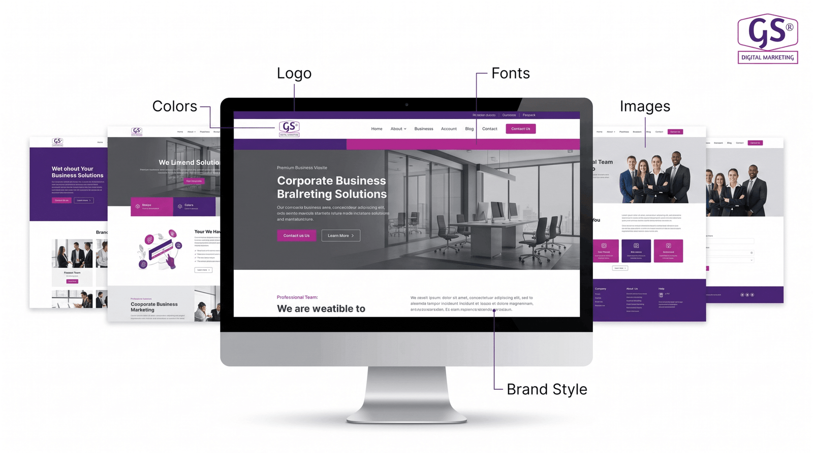 Premium branding for business website design in Erode