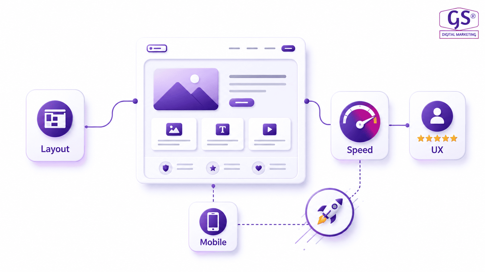 Web design team improving user experience for a local business