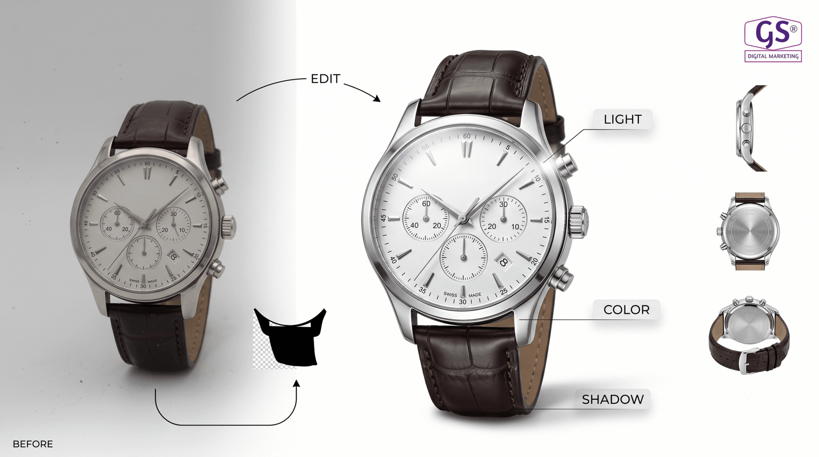 Product photo editing for e-commerce businesses in Erode