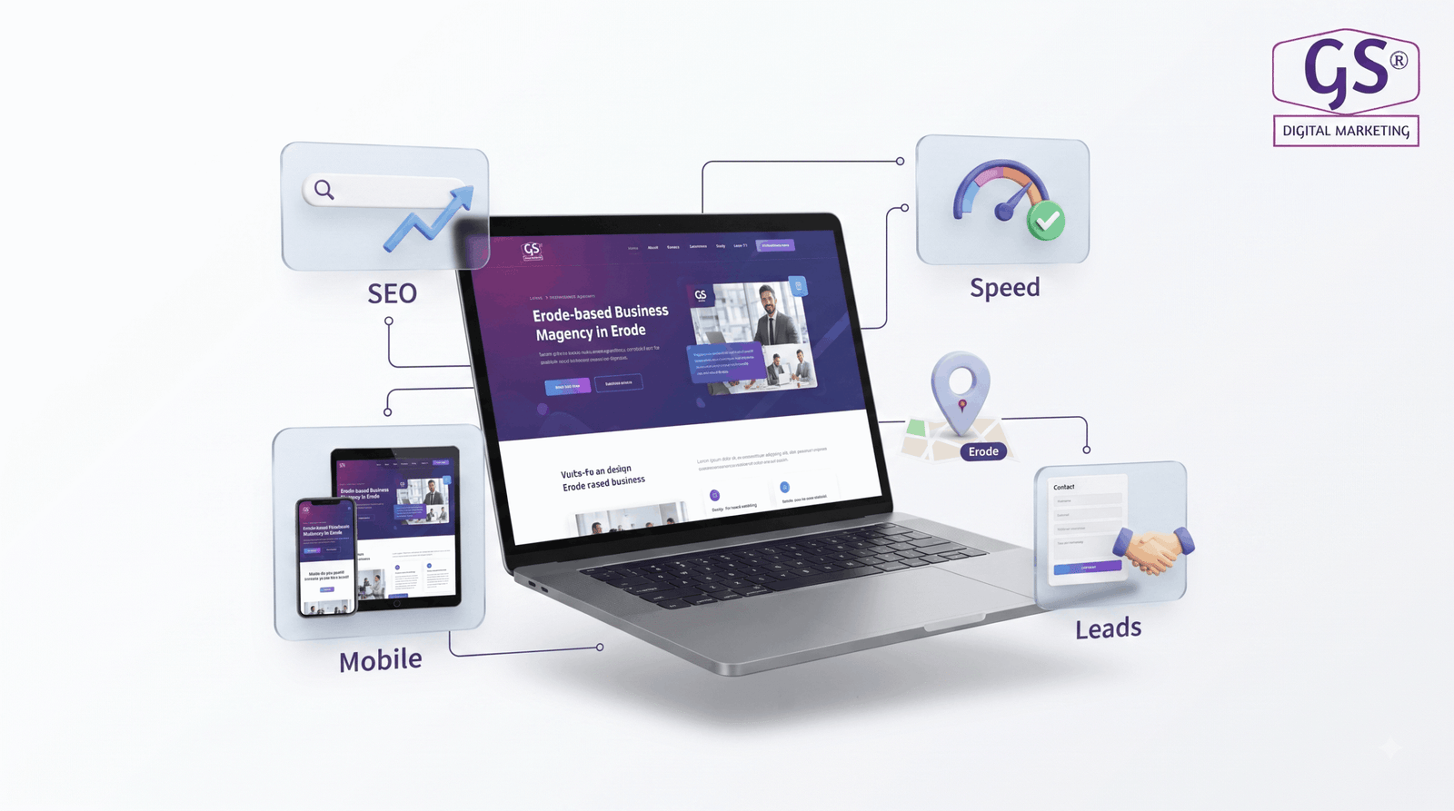 web design agency in Erode digital growth