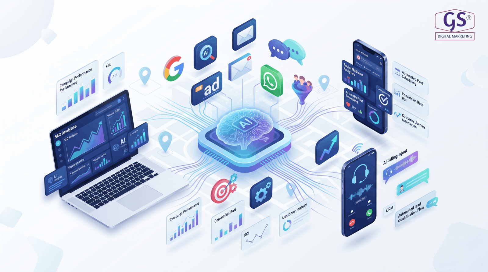 AI marketing agency in Erode team analysing campaign data
