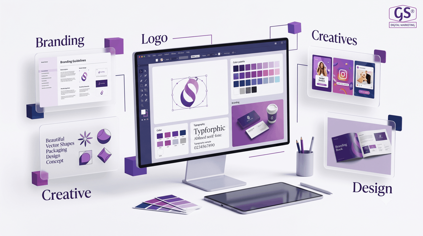 Graphics Design company in Erode - GS Digital Marketing creative team