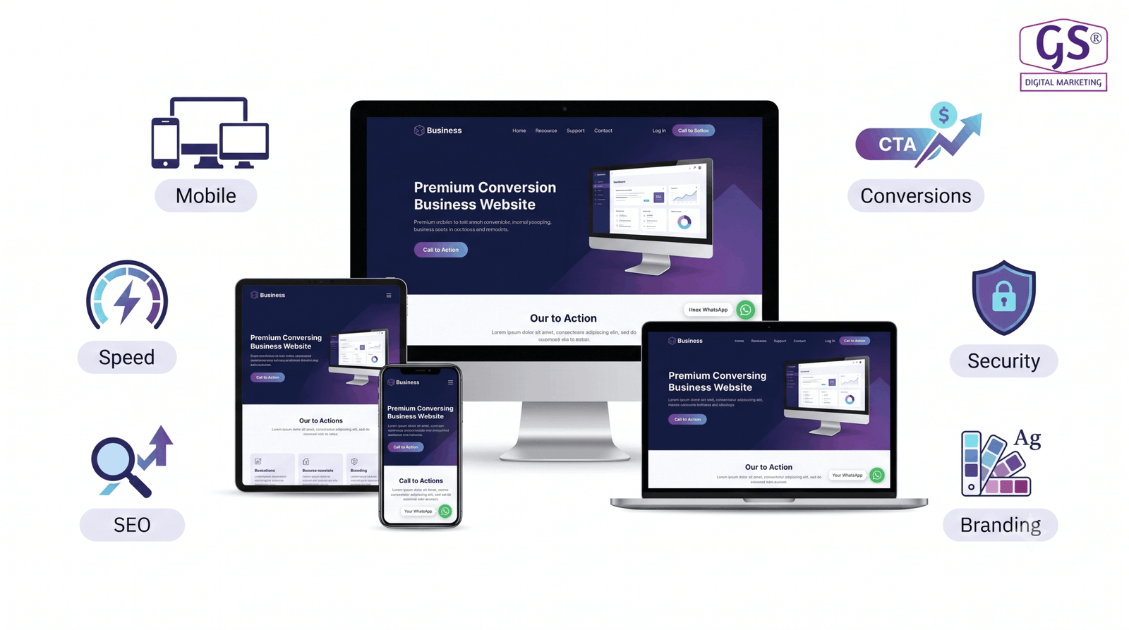 Web design agency in Erode team working on responsive website design