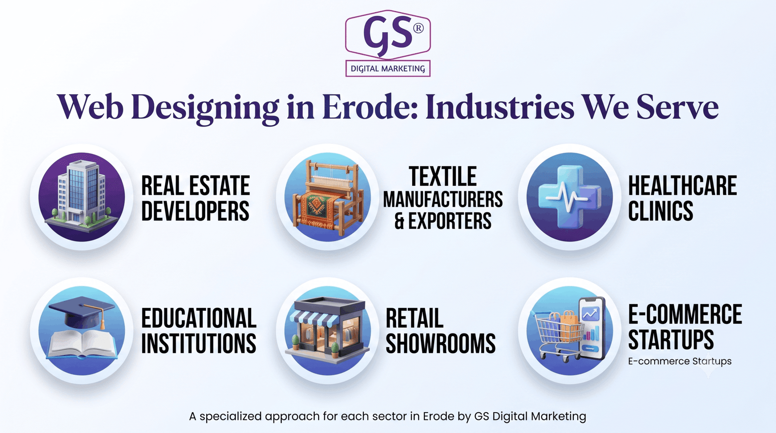Digital marketing agency in Erode office - GS Digital Marketing team
