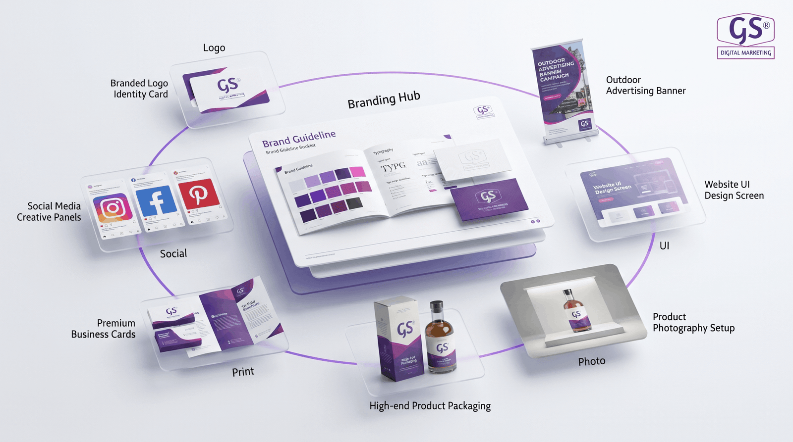 Logo and brand identity mockups designed by the best graphics design agency in Erode