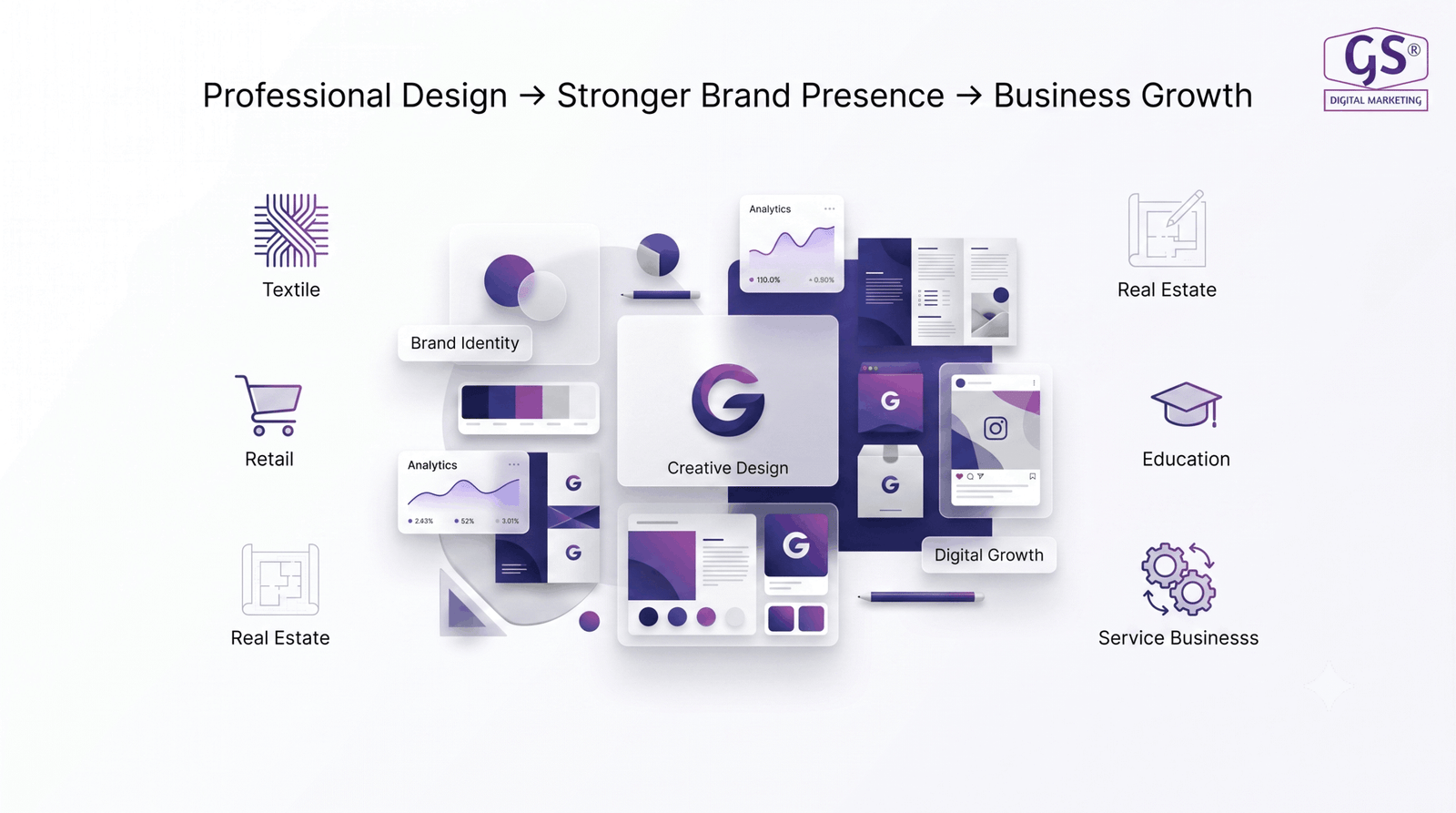 Graphic design services Erode - creative branding workspace