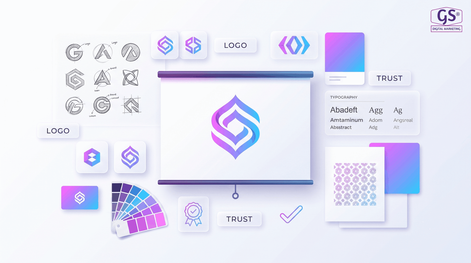 Logo design services Erode