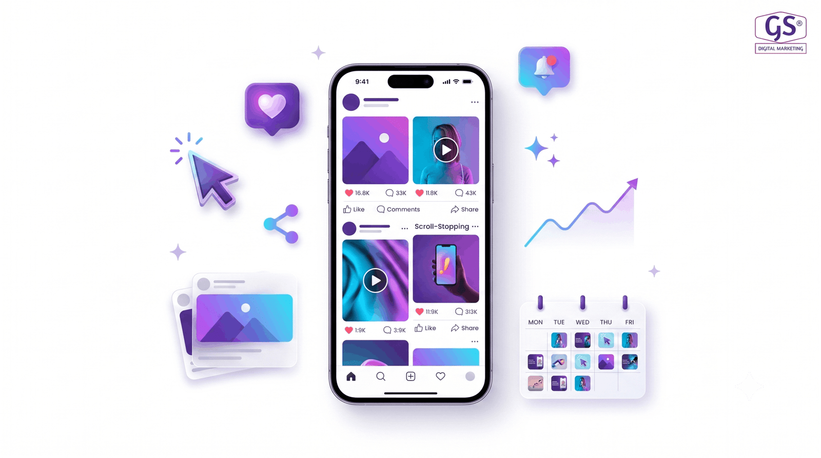 Social media creatives Erode