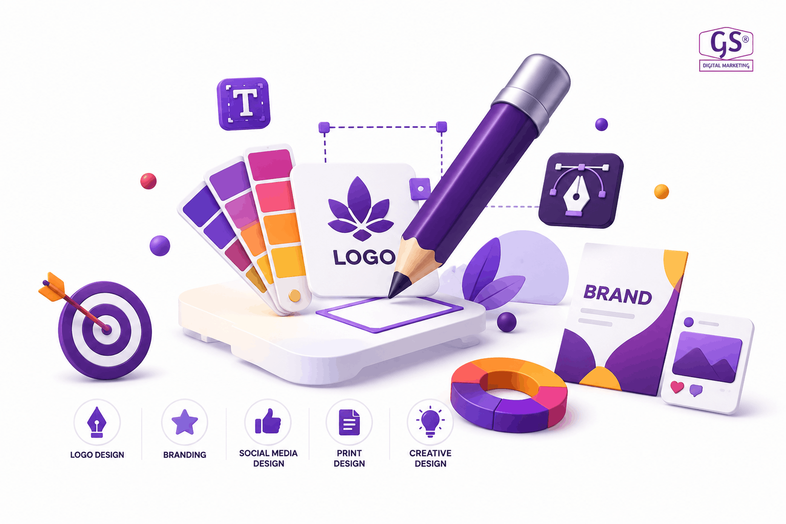 Best Graphics Design company in Erode creative studio