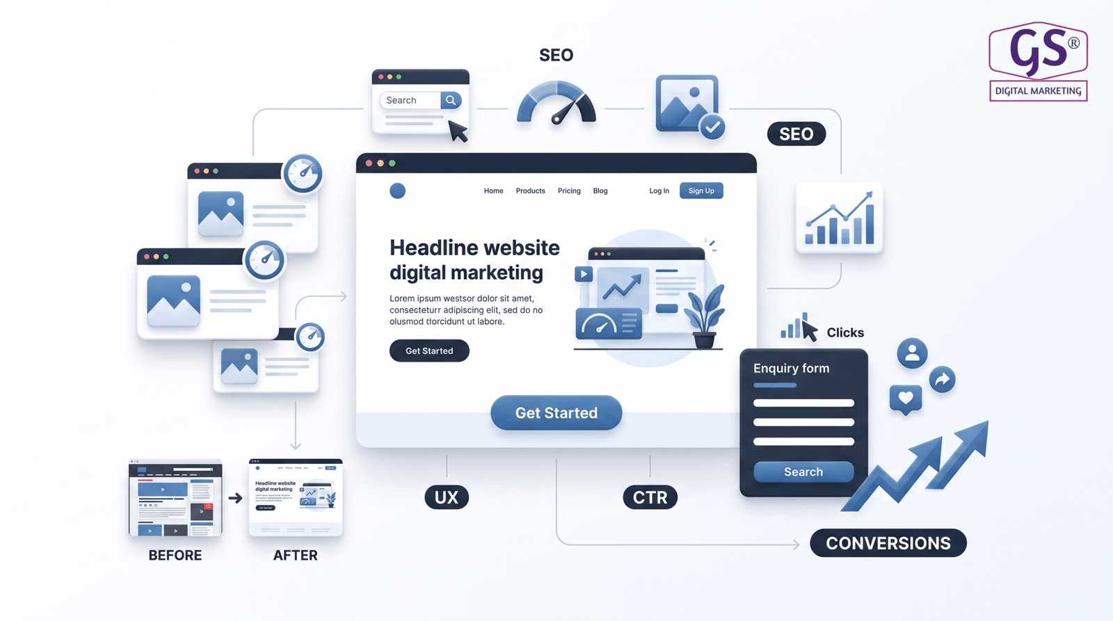 Custom icon and UI graphics for websites in Erode