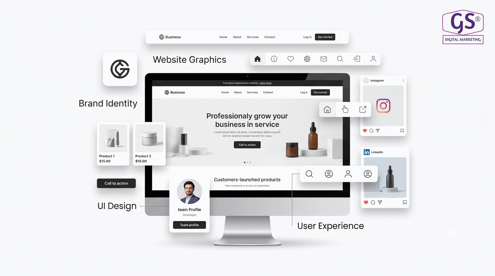 Website Graphics Design in Erode - custom visuals for local businesses