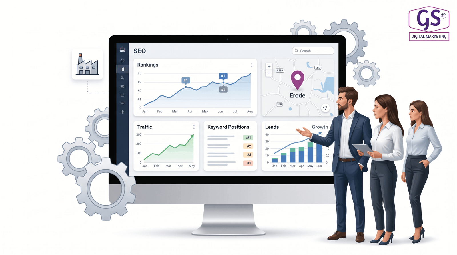 Digital marketing agency in erode team reviewing SEO strategy for industrial website