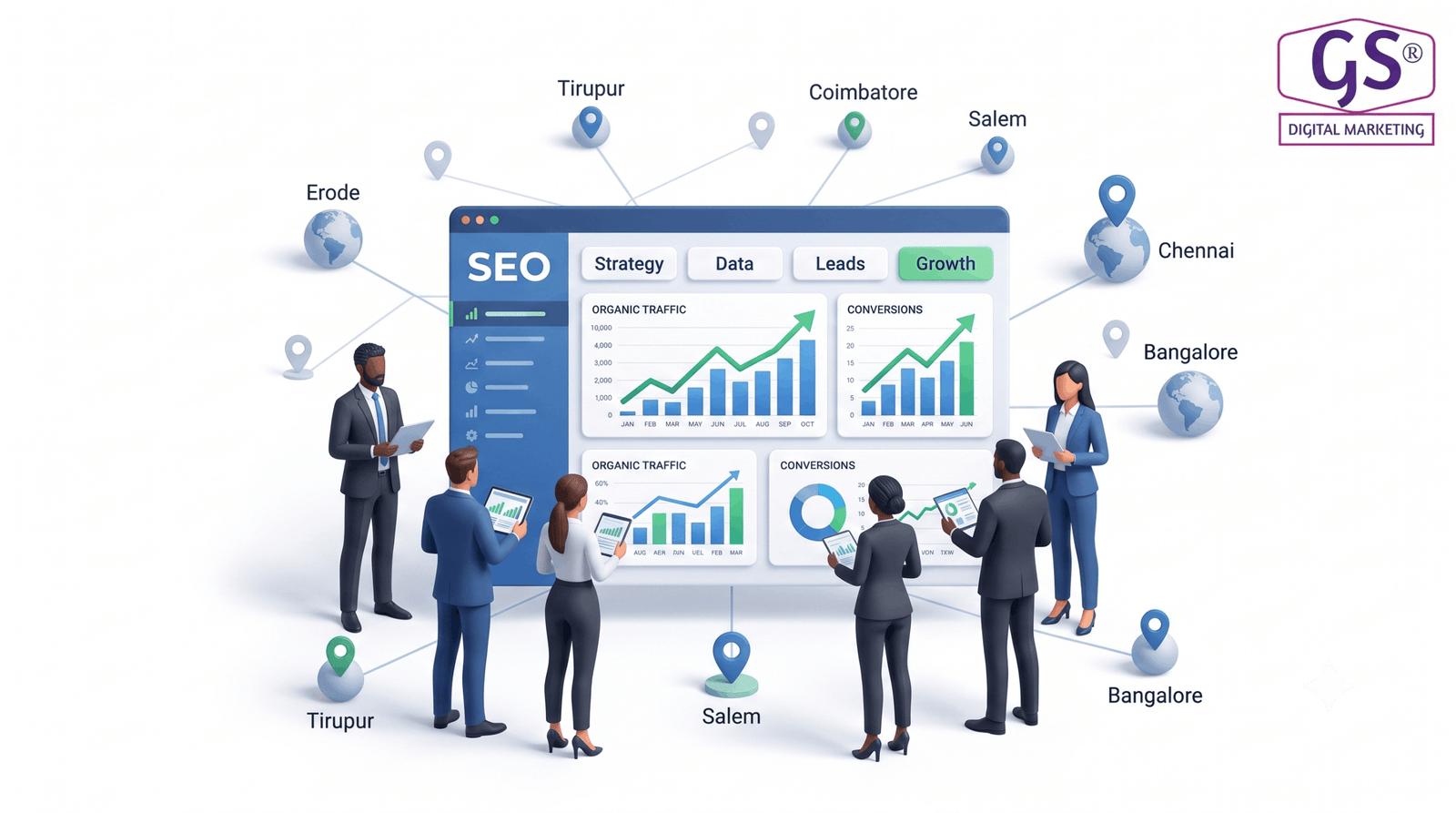 GS Digital Marketing team delivering SEO agency packages in Erode