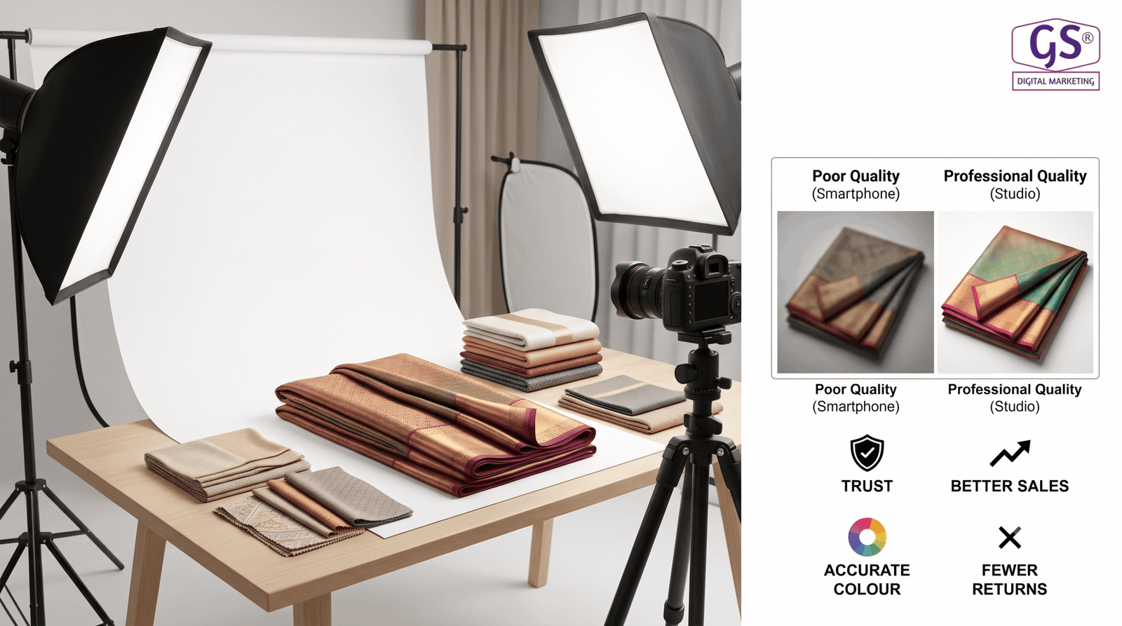 Product photography in Erode for textile and saree brands