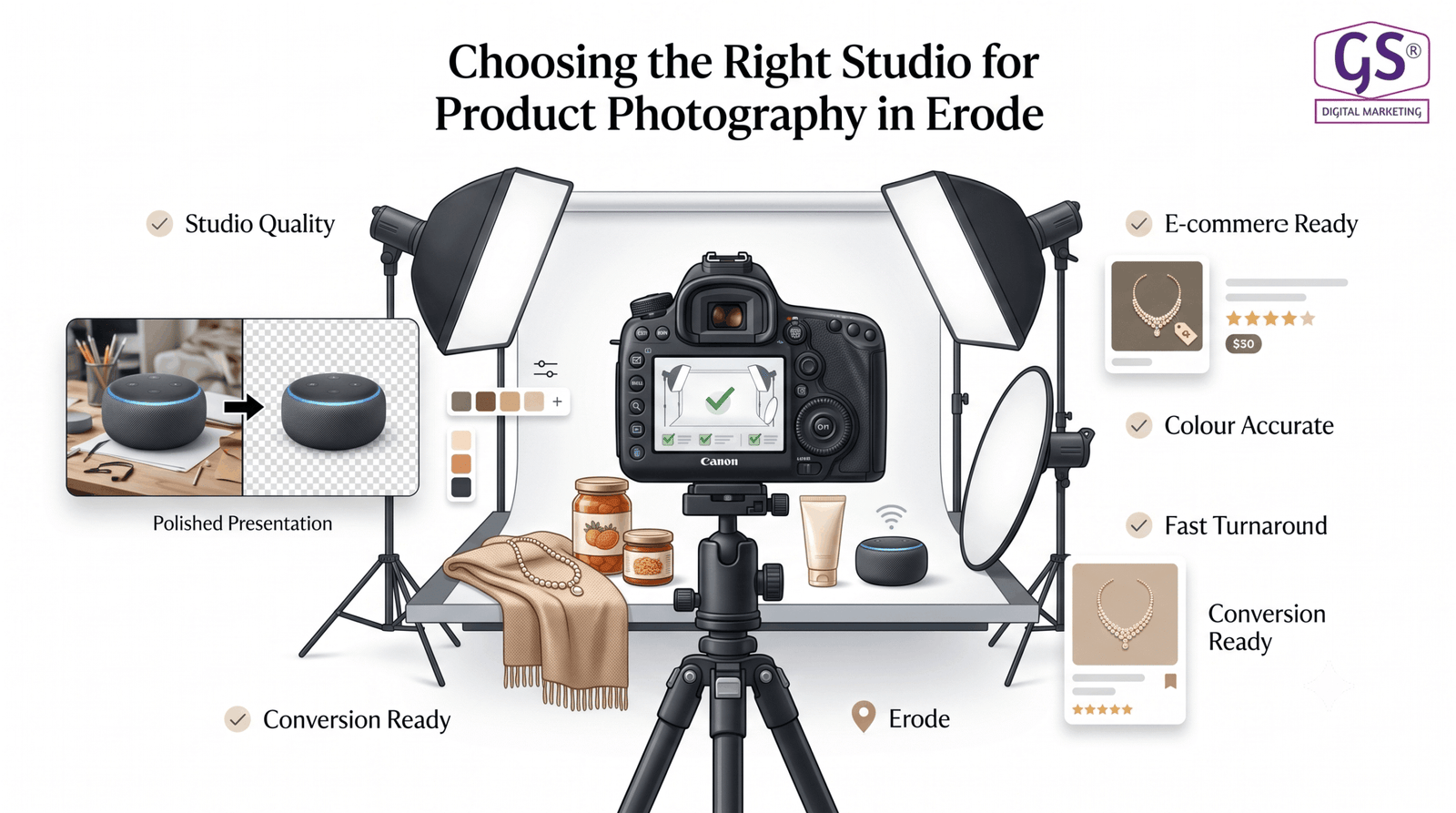 Product photography in Erode used for e-commerce listings and online marketplaces