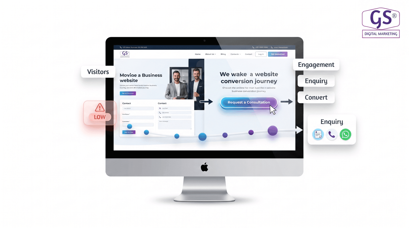 Clear call-to-action buttons guiding website visitors toward an enquiry