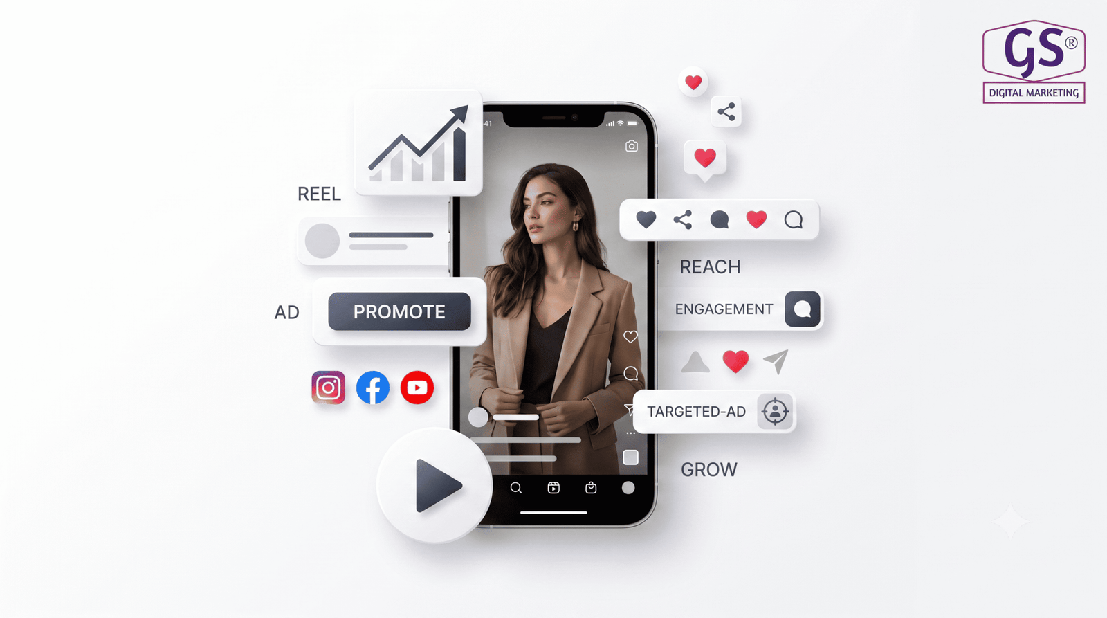 Reels and social media video shoot agency in Erode