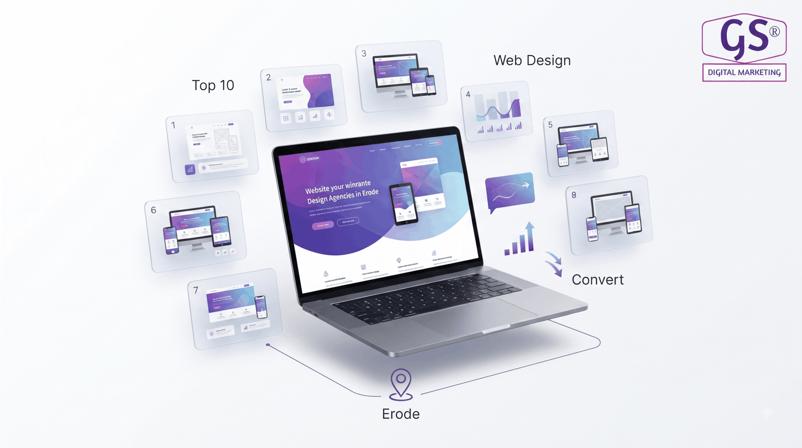 Top 10 Website Design Agency in Erode