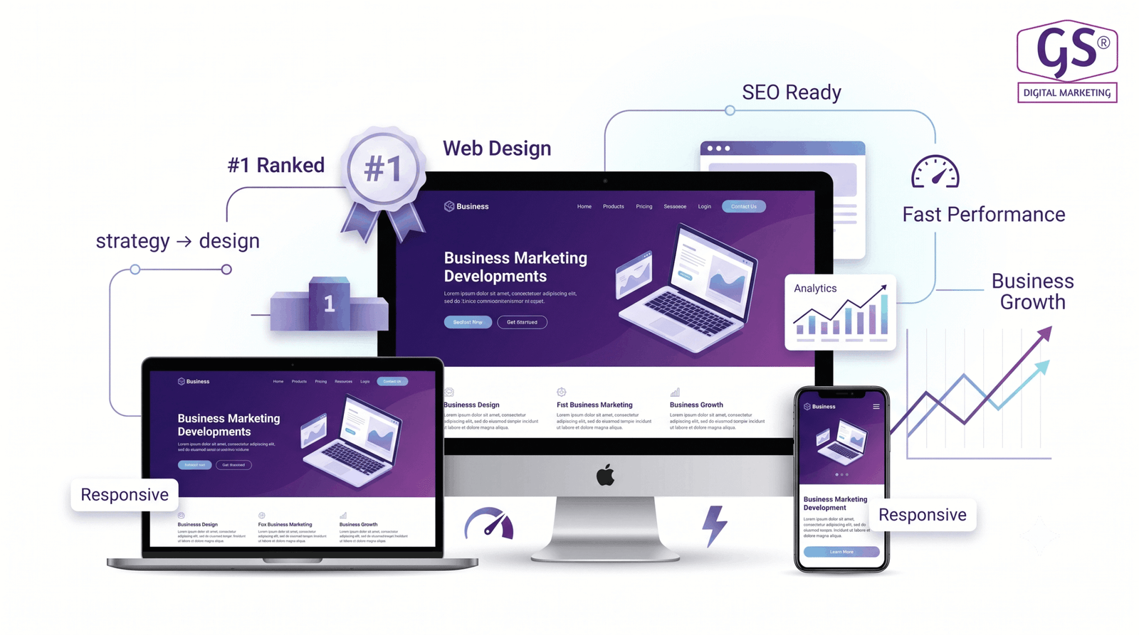 GS Digital Marketing - number 1 among top web designing companies in Erode