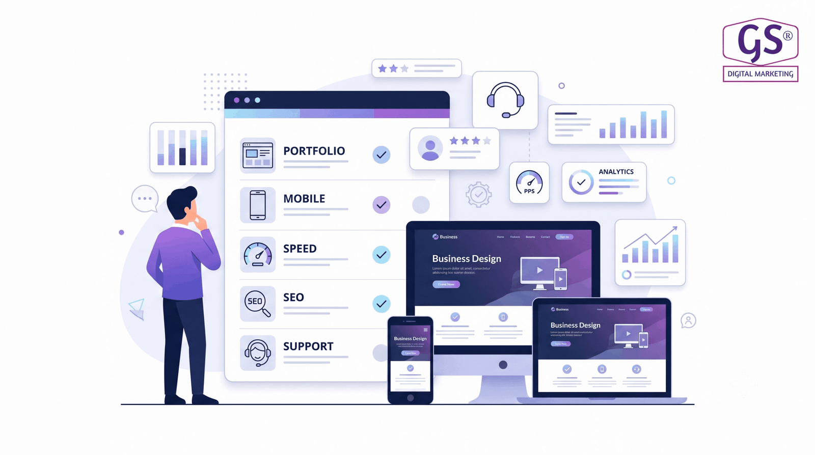 GS Digital Marketing team - top web designing companies in Erode