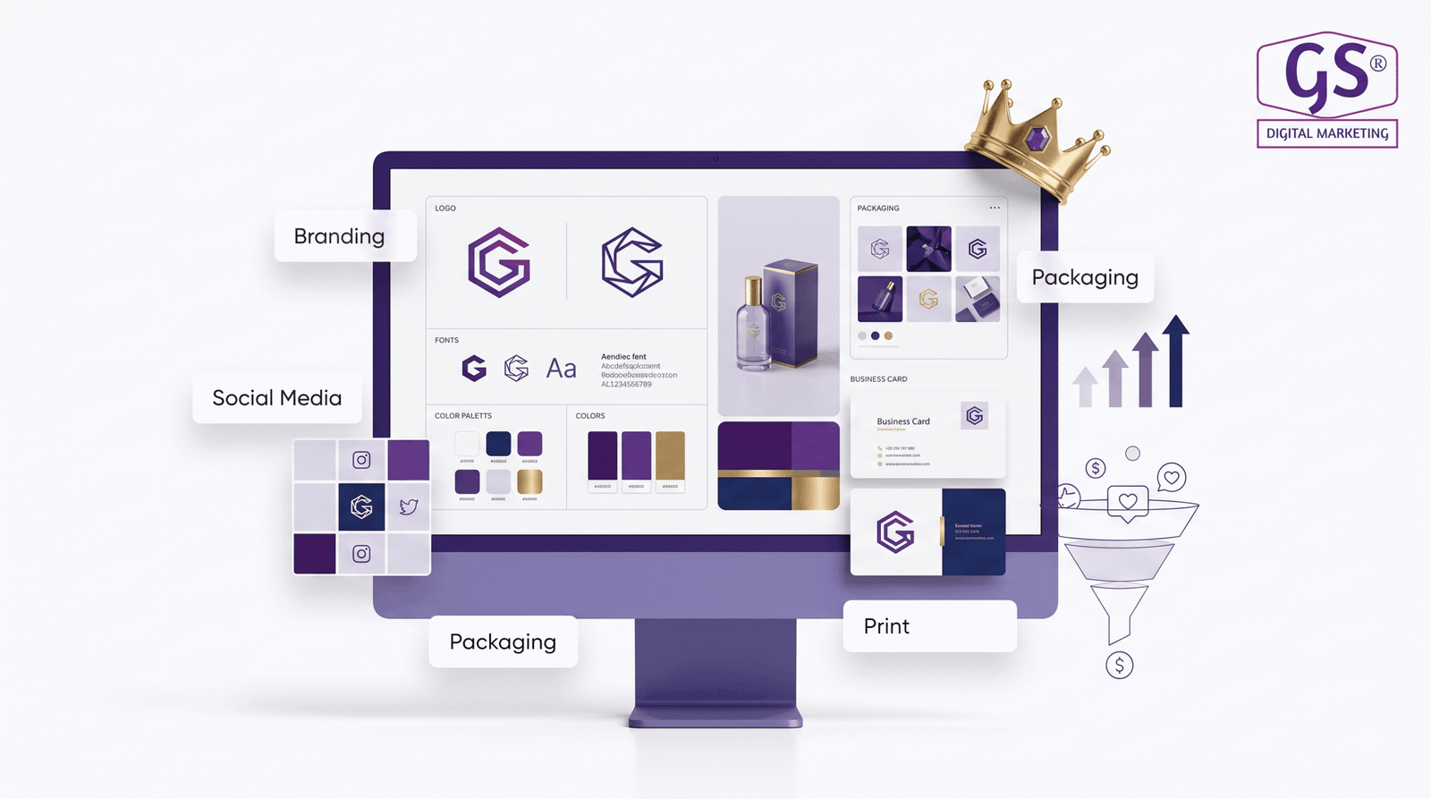 GS Digital Marketing - number 1 in Top 5 Graphics Design in Erode