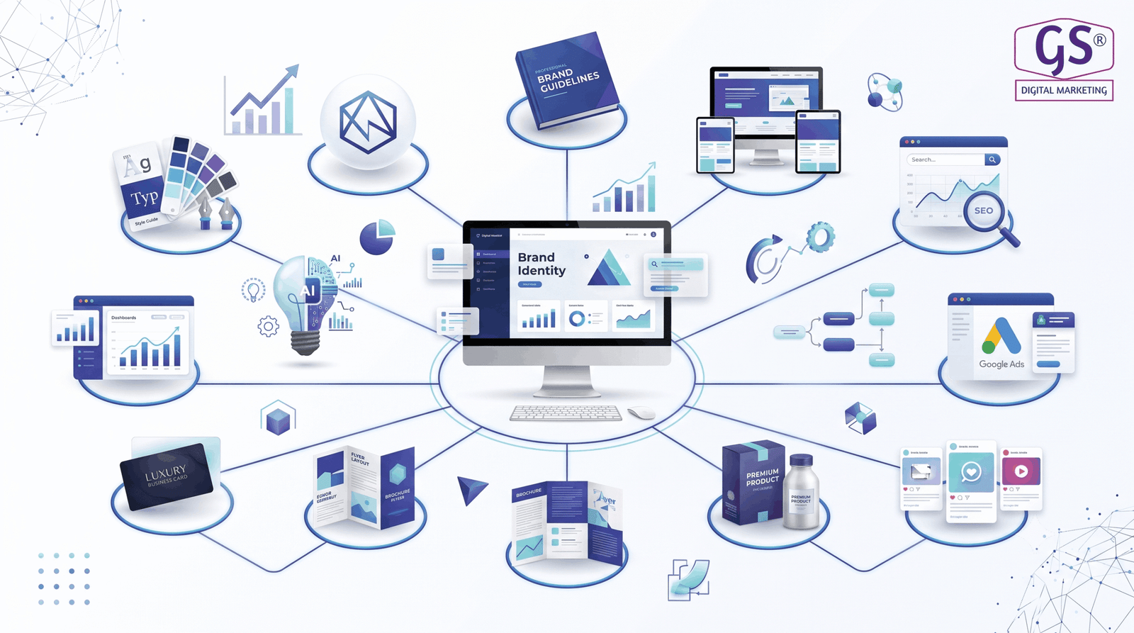 Graphics design agency in Erode packaging and print design services