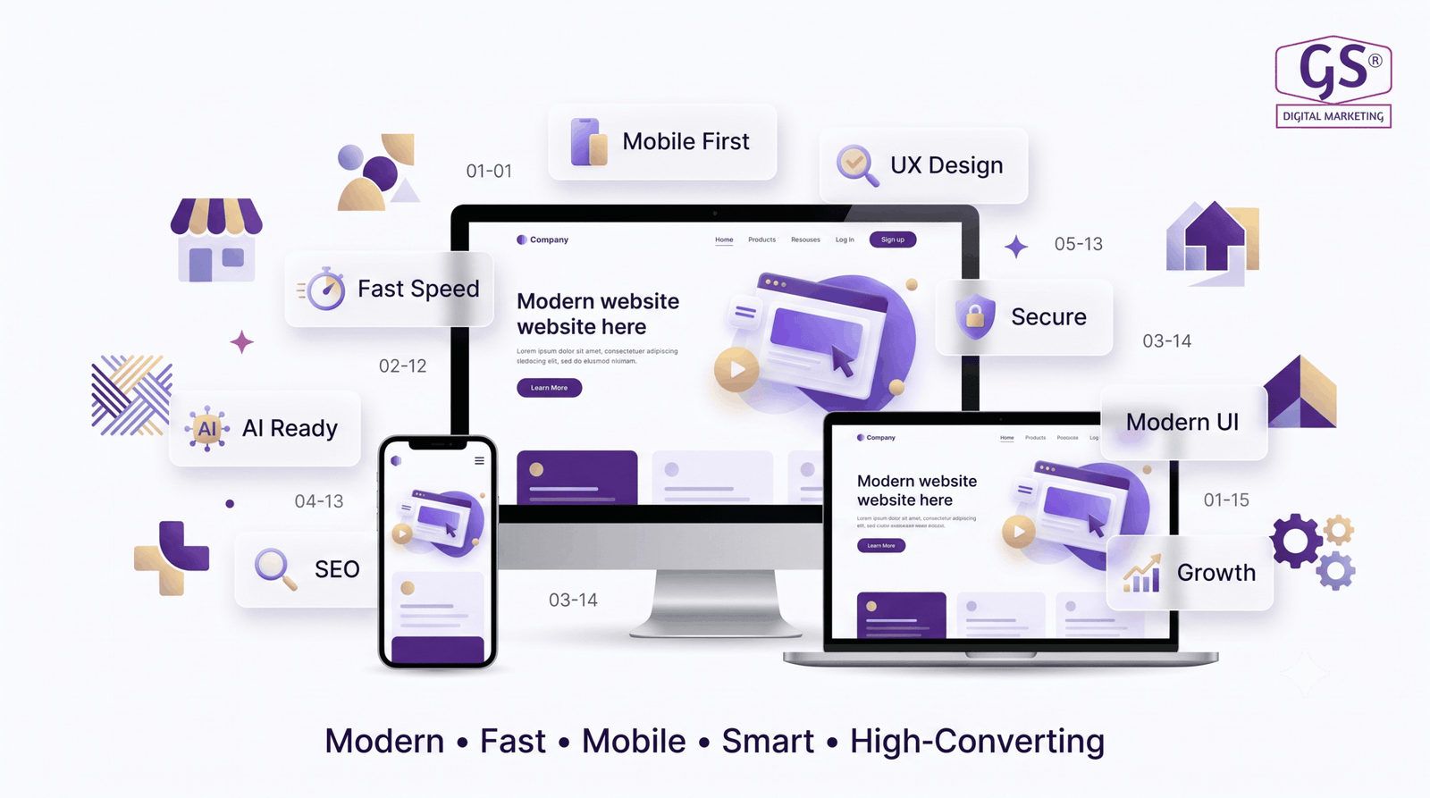 Modern website design trends in Erode shown on laptop screen