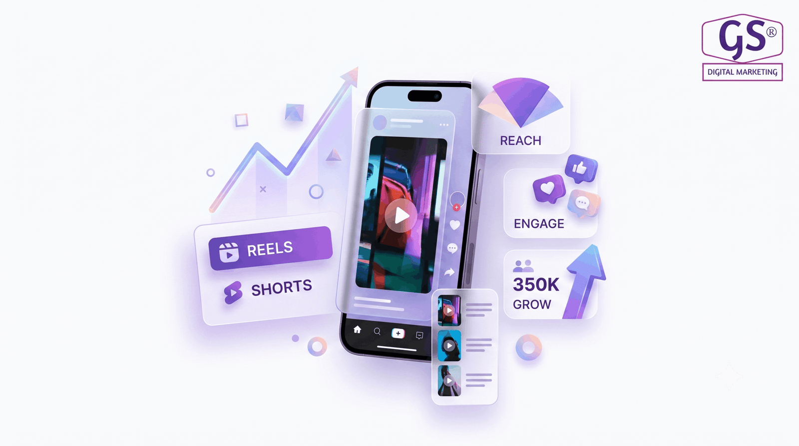 Social media reels editing - video editing services in Erode