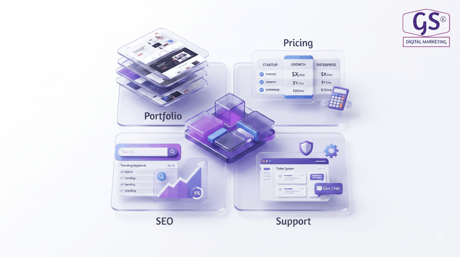 Website design company in Erode planning a project