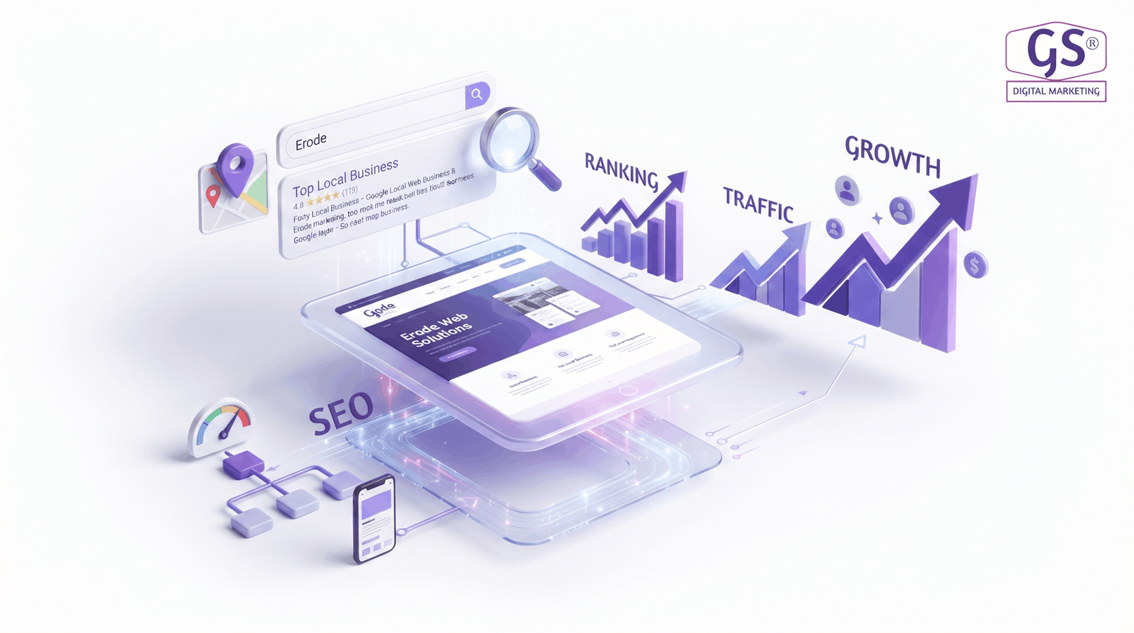 SEO-Friendly Web Design in Erode - website ranking on Google search results