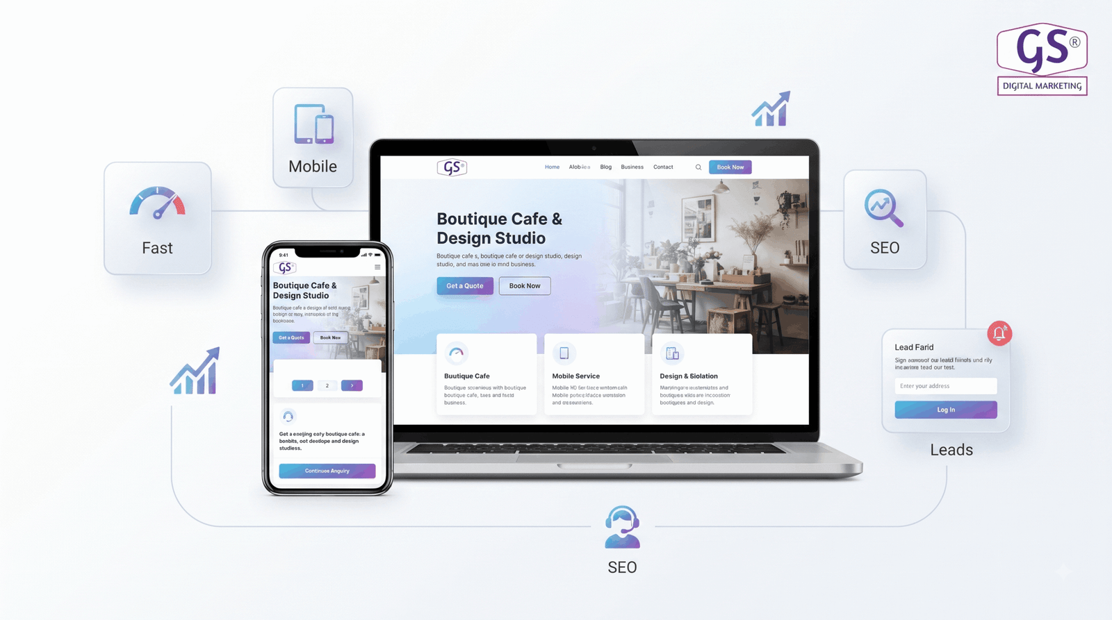 Website Design in Erode - GS Digital Marketing team planning a website layout