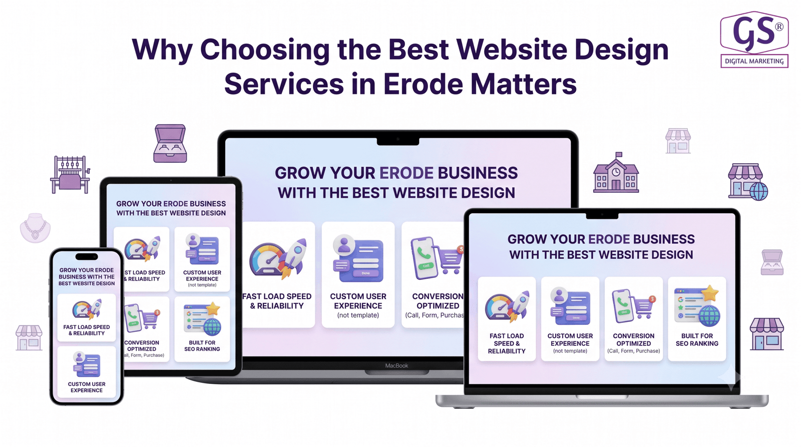 Website design process showing UI UX planning for businesses in Erode