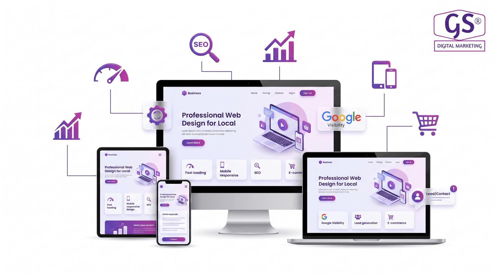 Web design company in Erode team designing a responsive business website