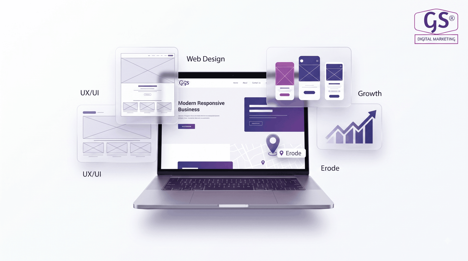 Top Web Design Agency in Erode - GS Digital Marketing