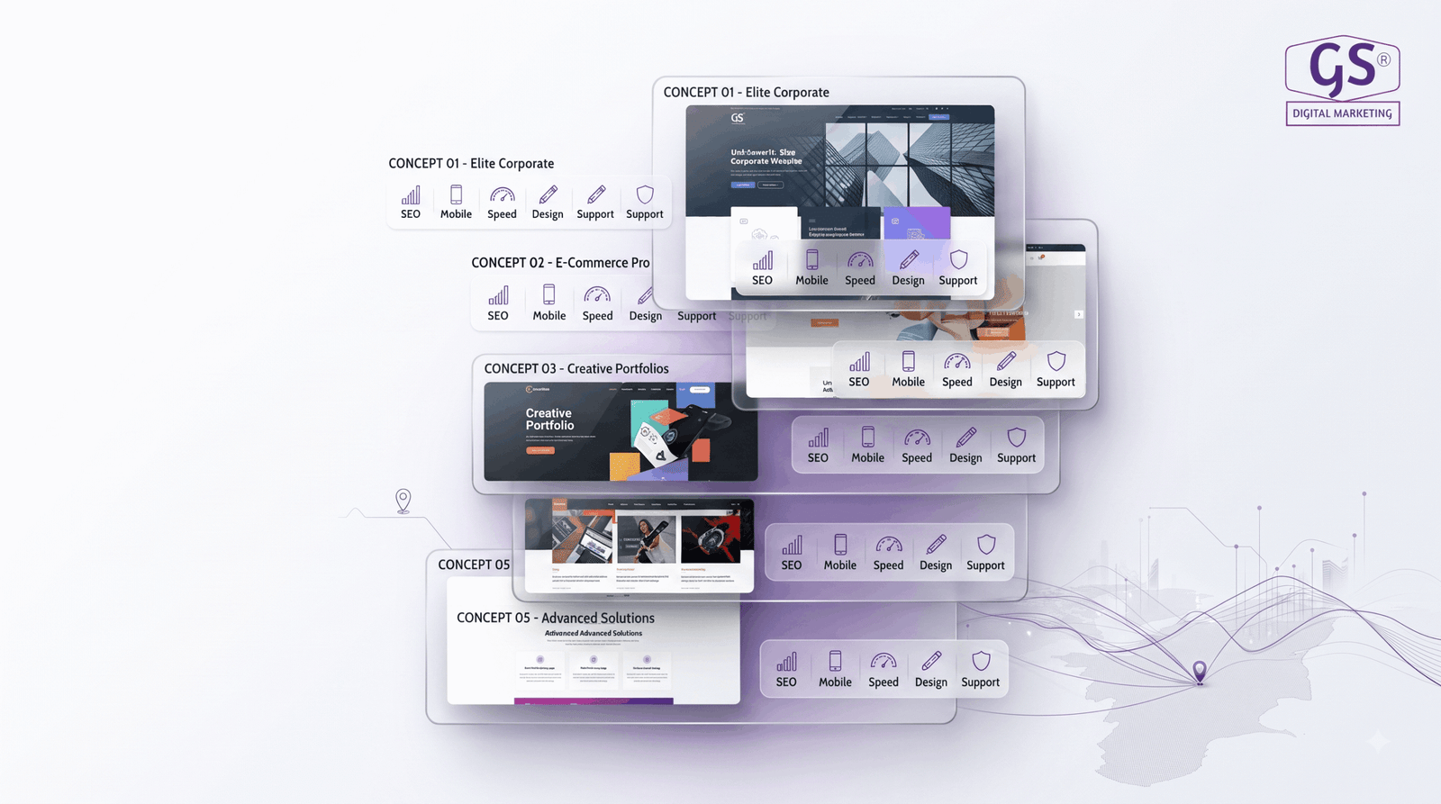 Top 5 web design in Erode - website design companies overview